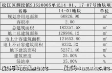 招商时代潮派(营销中心)首页网站-招商时代潮派销售中心(售楼处)-楼盘欢迎您-地址-价格-户型-小区环境-楼盘详情-交房时间-周边配套-售楼处电话2025年6月25日