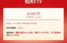 京东方Ａ获得发明专利授权：“显示面板及其制作方法以及显示装置”凉皮zi的制作方法与步骤