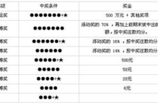 中国体育彩票36选7开奖结果,幸运号码揭晓，大奖花落谁家？