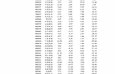 中国烟草价格,市场动态与消费趋势解析