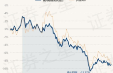 南方稳健基金,稳健成长，投资者信赖之选
