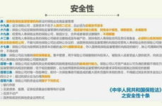 万能型保险,财富增值的万能型保险解析