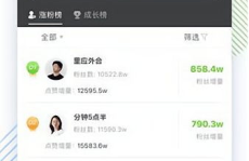 抖音娱乐圈吃瓜文件,抖音“吃瓜”文件大曝光